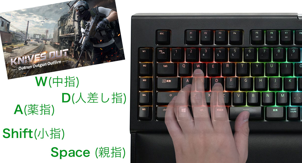 荒野行動 PC版の操作方法、基本から必要なキーボード操作と指の置く位置の紹介