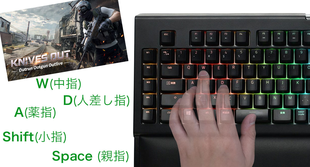 荒野行動 Pc版の操作方法 基本から必要なキーボード操作と指の置く位置の紹介 荒野行動とpubg情報